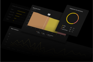 A black background displays engagement time distribution chart, read time fall off graph, and new contacts graph, presenting data on email client popularity and new contact trends.